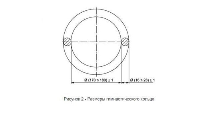 диаметр гимнастических колец
