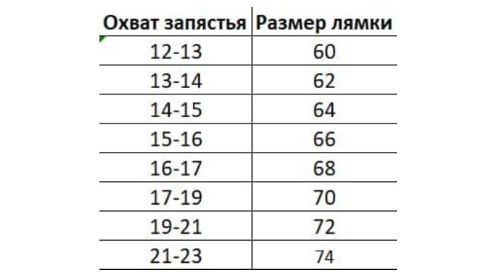 Какие есть размеры лямок для турника? Как определить размер?